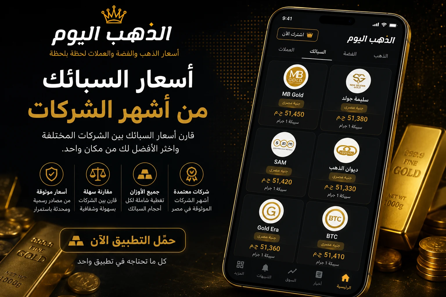 الذهب اليوم في مصر screenshot
